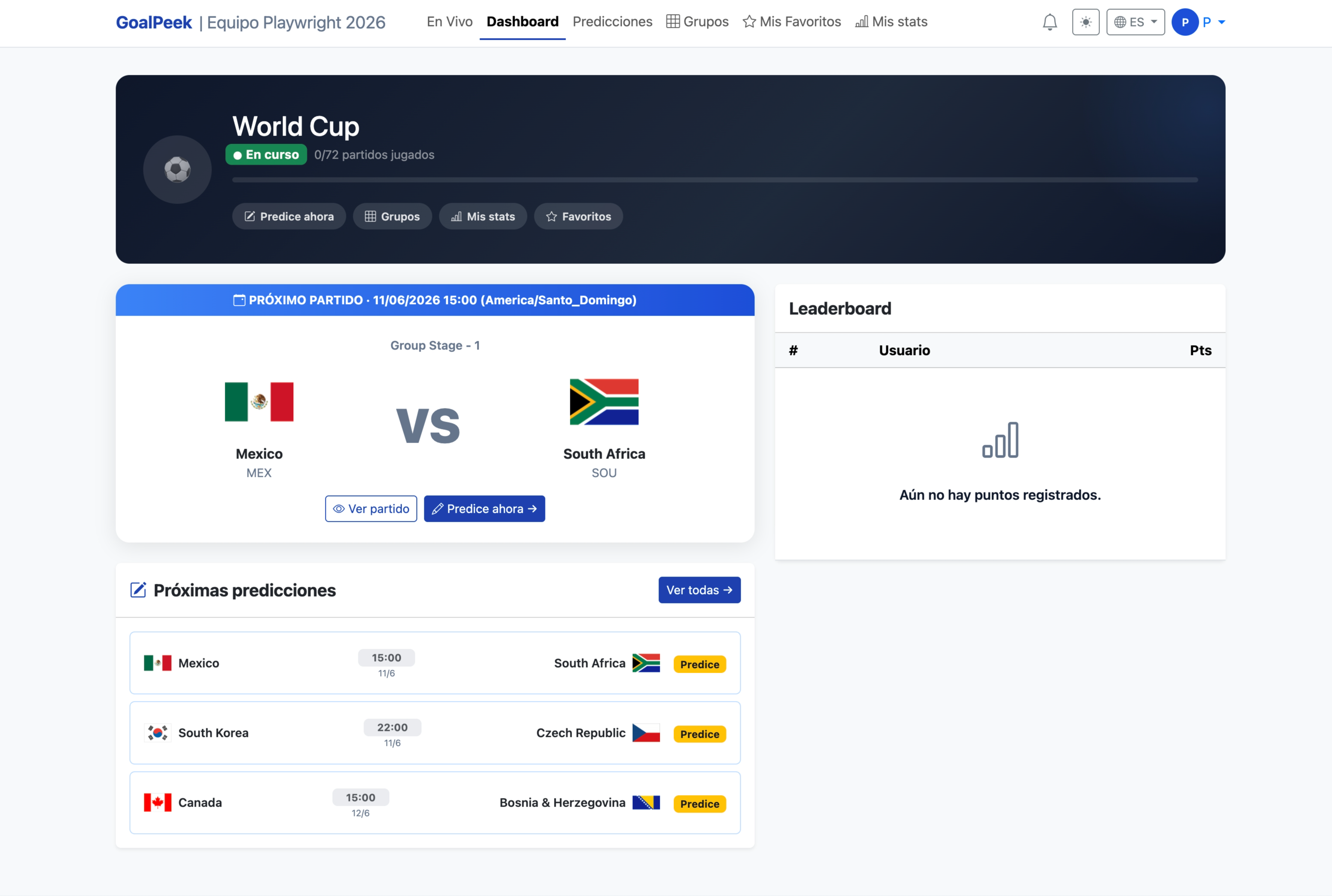 Dashboard del torneo