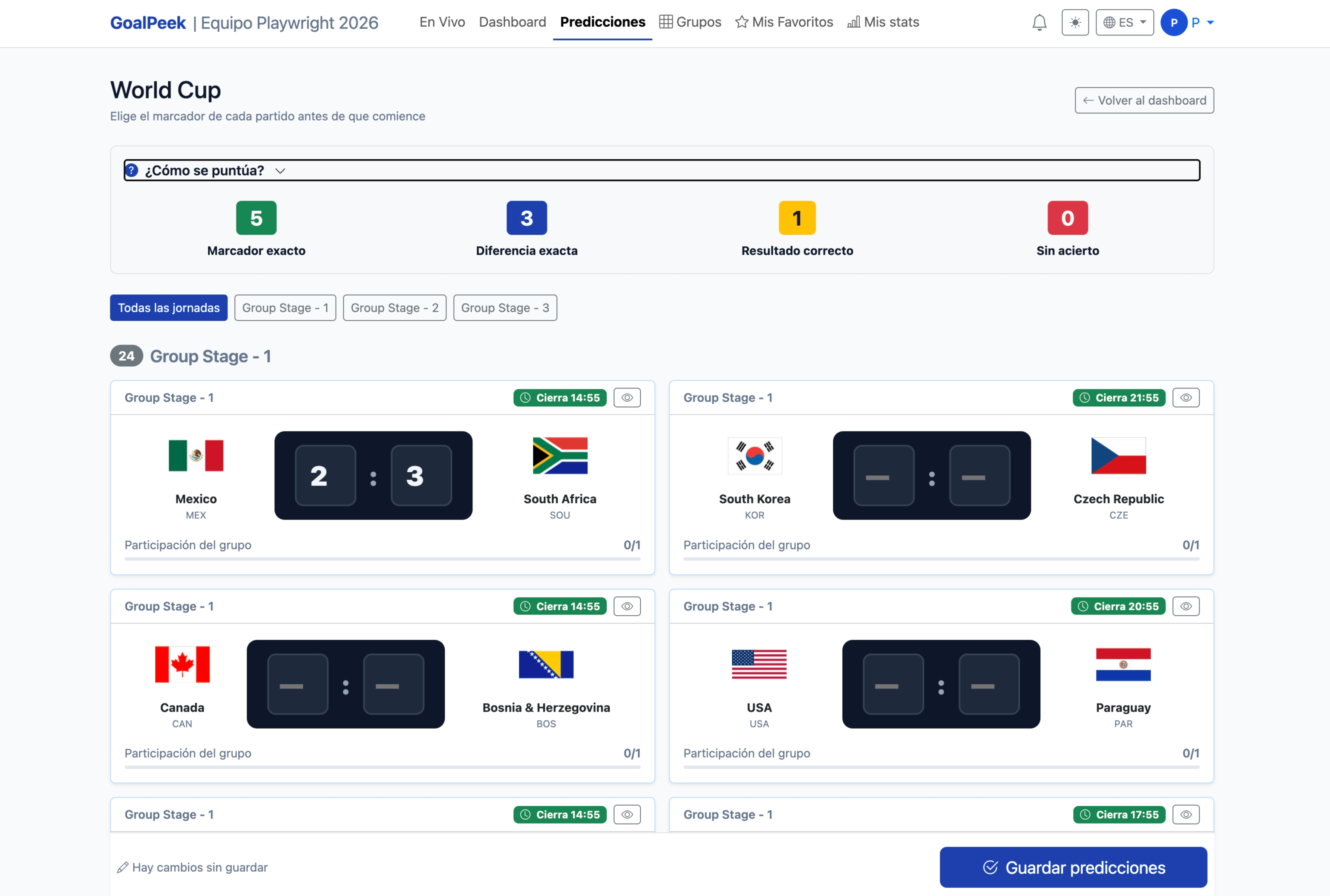 Dashboard del torneo